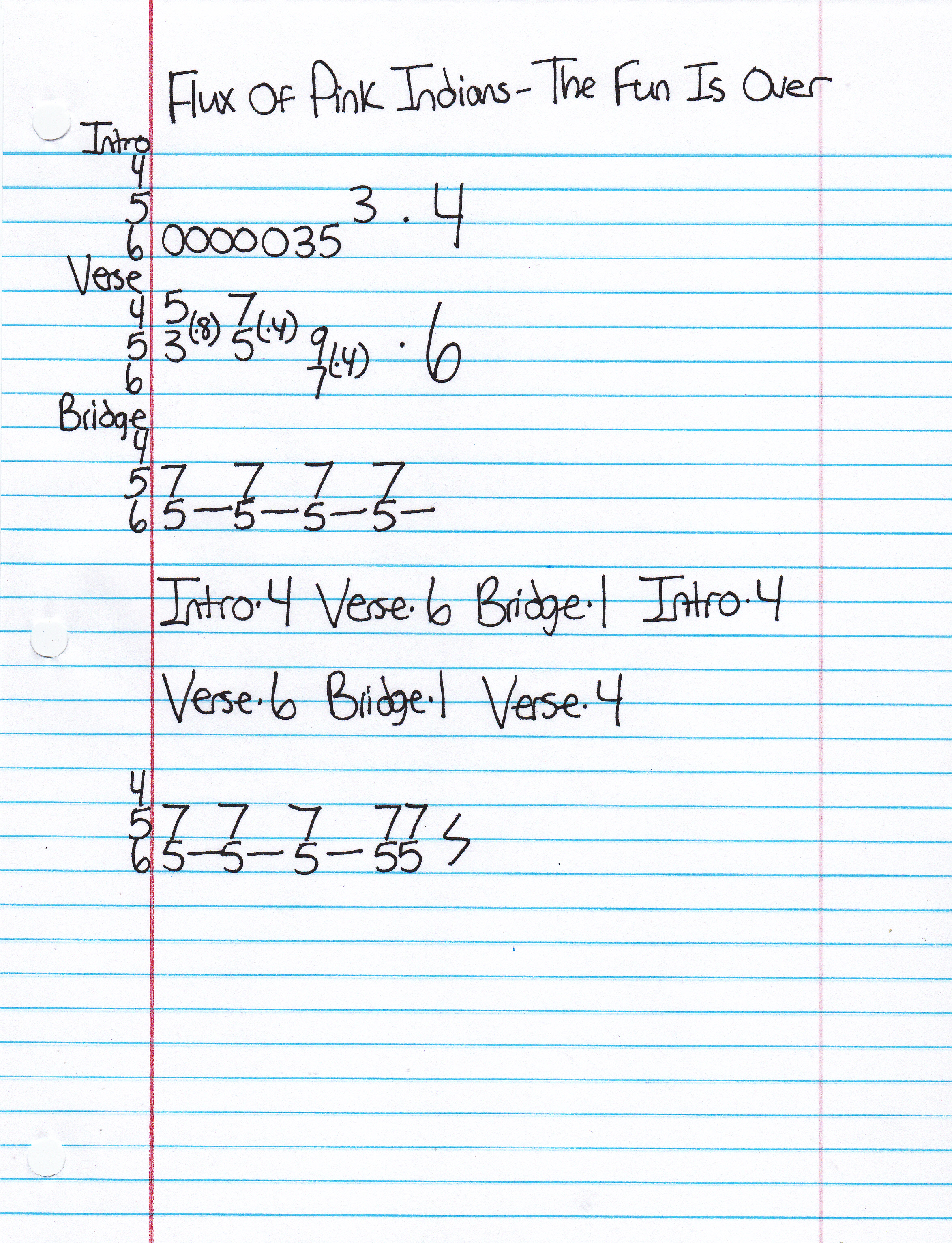 High quality guitar tab for The Fun Is Over by Flux Of Pink Indians off of the album Not So Brave. ***Complete and accurate guitar tab!***